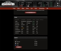 Assassinators Mafia Game - Screenshot Browser Game