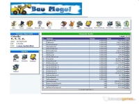 Bau Mogul - Screenshot Business e Politica