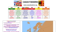 Casus Foederis - Screenshot Play by Mail
