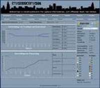 Constructionsim - Screenshot Business e Politica