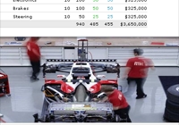 F1 Time - Screenshot Motori