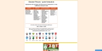 Fantacalcio Serie B - Screenshot Calcio