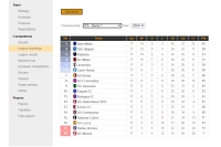 Football Sporting Director - Screenshot Calcio