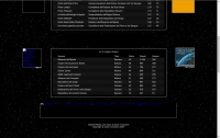 Galactic Fleets - Screenshot Battaglie Galattiche