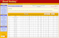 Good Hockey - Screenshot Altri Sport