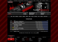 Hustlin Mobsters - Screenshot Crime