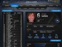 IceShoot hockey manager - Screenshot Altri Sport