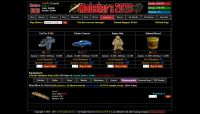 Mobsters2030 - Screenshot Browser Game