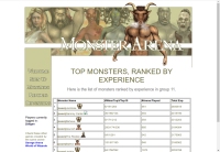 Monster Arena! - Screenshot Mitologico