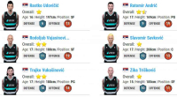 My Basketball Team - Screenshot Altri Sport