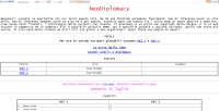 NeoDiplomacy - Screenshot Play by Mail