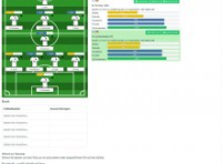 OnlineFussball.club Manager - Screenshot Browser Game