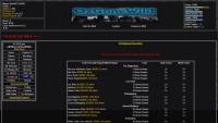 OzGoneWild - Screenshot Browser Game