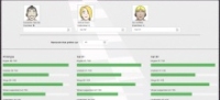 Race Team Principal  - Screenshot Browser Game