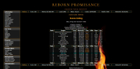 Reborn Promisance - Screenshot Fantasy