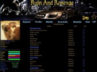 Ruin and Revenge - Screenshot Browser Game