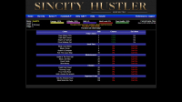 Sin City Hustler - Screenshot Browser Game