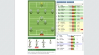 SoccerManager - Screenshot Browser Game