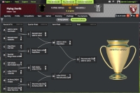 SoccerSquare 2014 - Screenshot Calcio