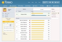 Tennio - Screenshot Altri Sport