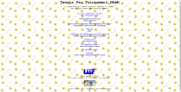 Tennis Pro Tournament PBeM - Screenshot Play by Mail