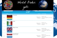 World Order GDR - Screenshot Business e Politica